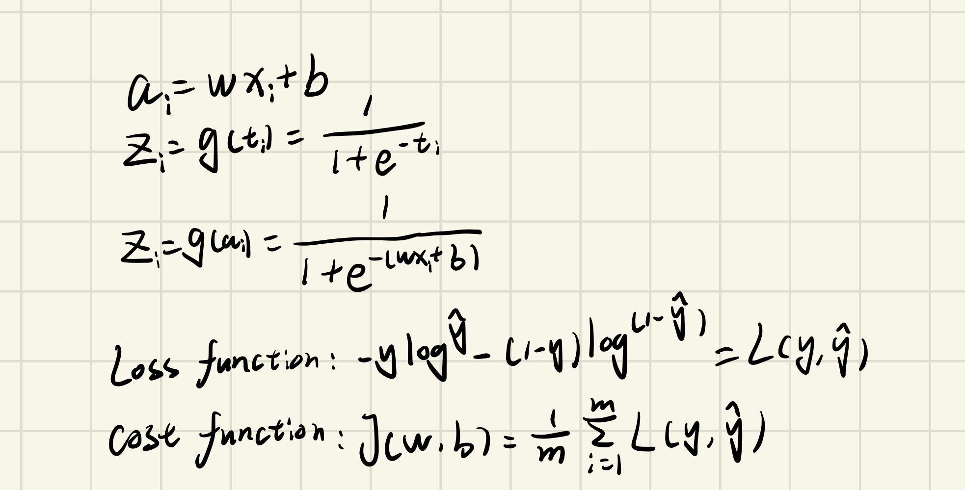 AndrewNg's深度学习（1）小批量神经网络的训练