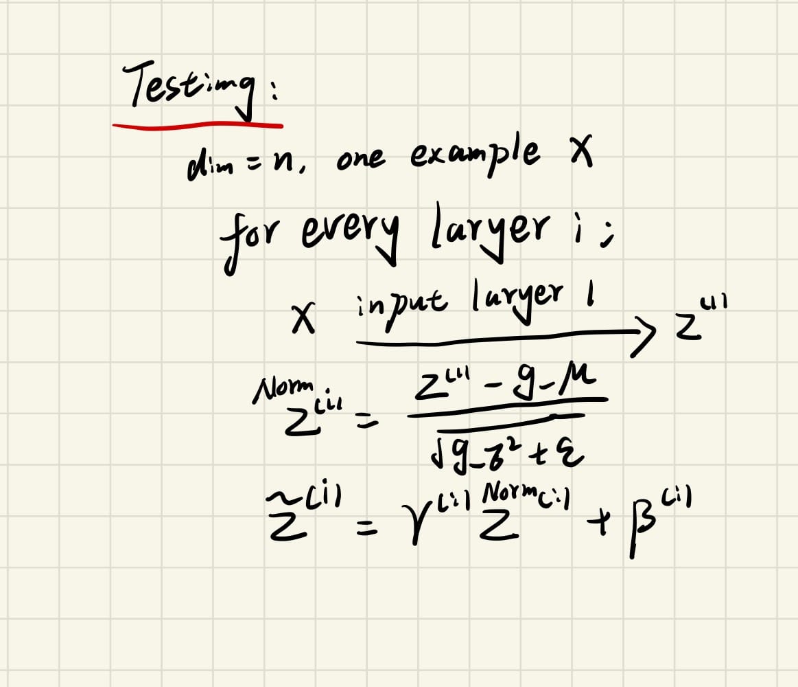 AndrewNg's深度学习（2）Batch Normalization