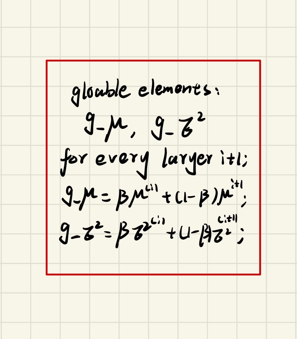 AndrewNg's深度学习（2）Batch Normalization